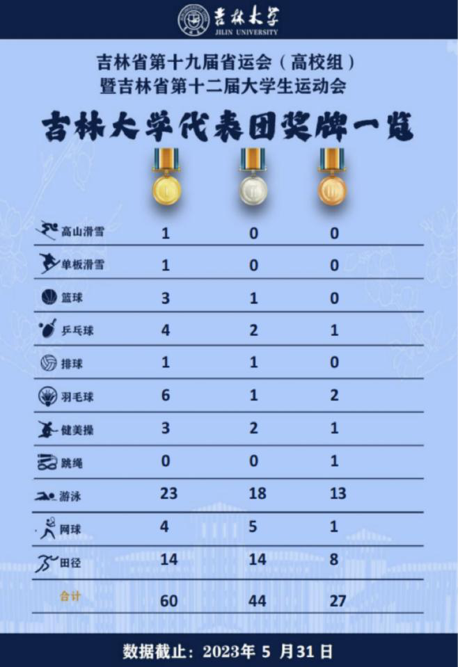 //oa.8x8xgo.com/defaultroot/upload/html/20230602142636768.png //oa.8x8xgo.com/defaultroot/upload/html/20230602142636768.png